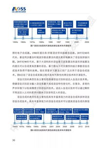 中国人工智能开源软件发展白皮书解读 驱动AI应用软件开发新浪潮